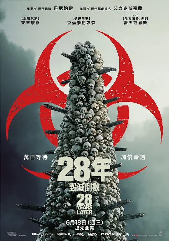 《惊变28年》高清资源与剧情解说（2025电影）