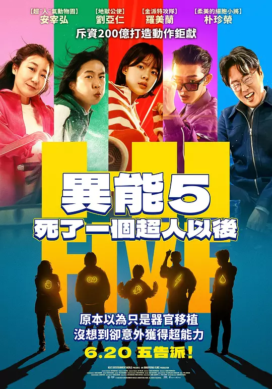 超异能特攻 高清电影解说与在线观看（2025最新）