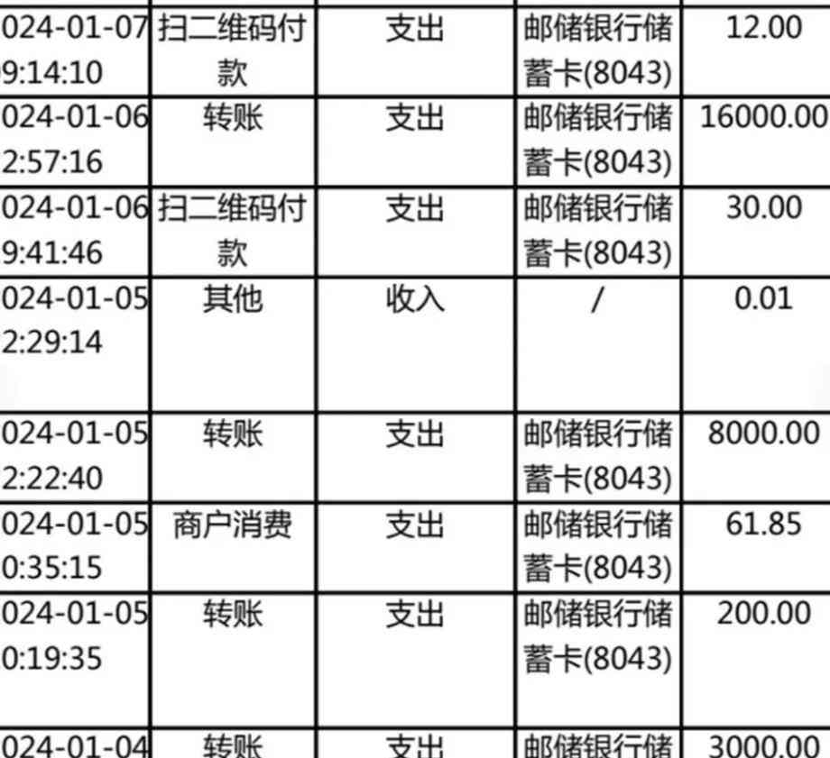 小学女生花光父母14万刷礼物案下月开庭，家庭积蓄耗尽引发社会关注